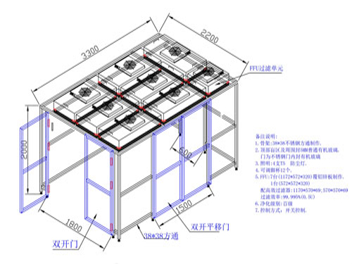 潔凈棚FFU設(shè)計(jì)圖.jpg