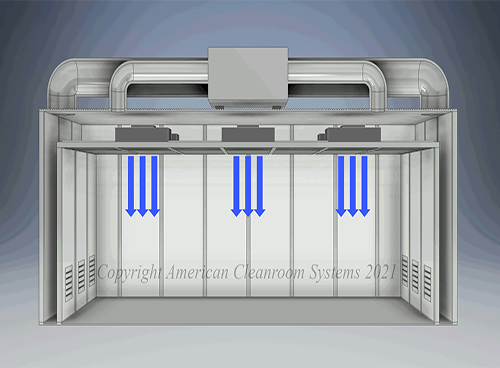 千級(jí)潔凈棚空氣凈化系統(tǒng)