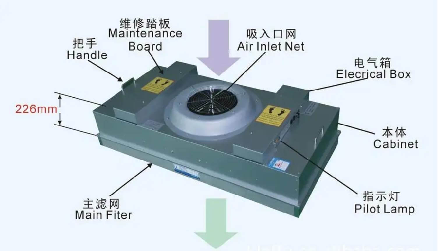 潔凈棚效果圖